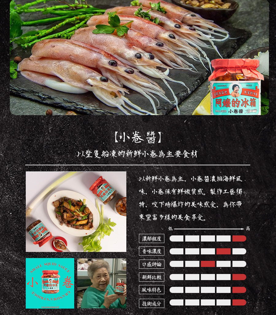 阿嬤箱小卷小卷醬以整隻船凍新鮮小卷為主要食材的以新鲜小卷為主,小卷醬濃縮海鮮風味,小卷保有鮮嫩質感。製作工藝獨特,咬下時爆炸的美味感受,為你帶來豐富多樣的美食享受。SMALL SQUID 低濃郁程度香味濃度口感評論新鮮比較的冰卷風味特色技術成分高