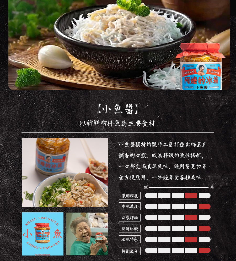 阿嬤冰箱 魚【小魚醬】以新鮮吻仔魚為主要食材小魚醬獨特的製作工藝打造出綿密且鹹香的口感成為拌飯的最佳搭配。一口都充滿濃厚風味,讓用餐更加受方便應用,一分鐘享受各種美味低濃郁程度香味濃度口感評論FISH SAUCE新鮮比較風味特色SMALL小技術成分