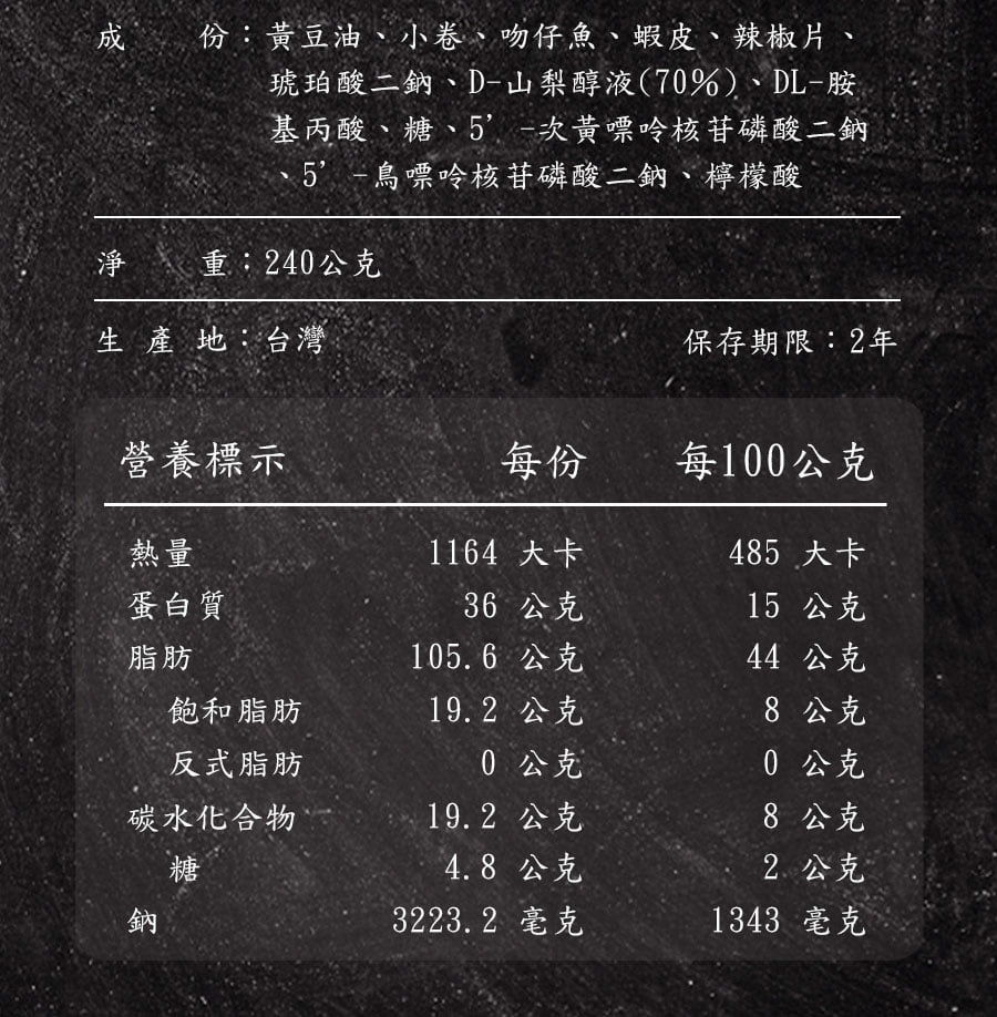 份:黃豆油、小卷、吻仔魚、蝦皮、辣椒片、琥珀酸二鈉、D-山梨醇液(7%)、DL-胺基丙酸、糖、次黃嘌呤核苷磷酸二鈉鳥嘌呤核苷磷酸二鈉、檸檬酸淨 重:240公克 產 地:台灣保存期限:2年營養標示每份每100公克熱量1164 大卡45 大卡蛋白質36 公克15 公克脂肪105.6公克44 公克飽和脂肪19.2 公克8 公克反式脂肪0 公克0 公克碳水化合物19.2 公克8 公克糖4.8 公克2. 公克鈉3223.2 毫克1343 毫克